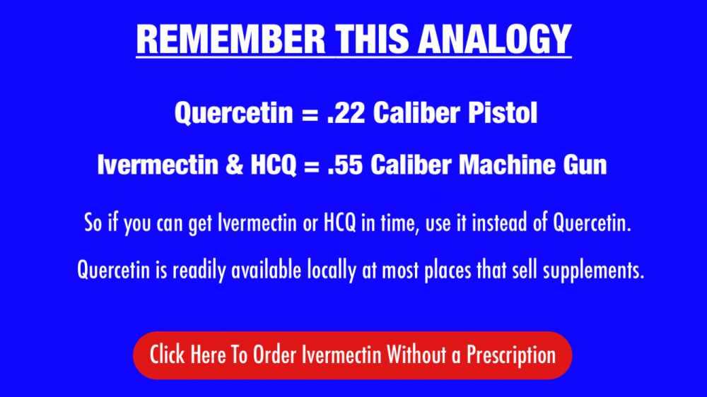 Quercetin Analogy