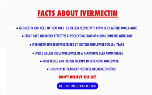 Facts about Ivermectin